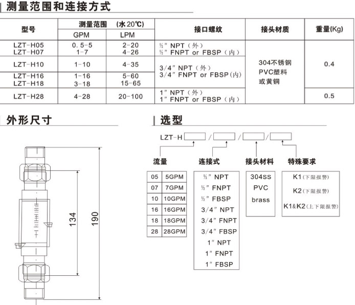 LZT-H05、LZT-H07、LZT-H10、LZT-H16、LZT-H18、LZT-H28上下限水平流量計