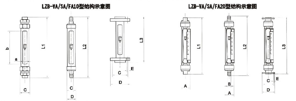 SA20S-15、SA20S-15F、SA20S-25、SA20-25F、SA20S-40、SA20-40F、SA20S-50、SA20-50F軟管連接玻璃轉(zhuǎn)子流量計(jì)